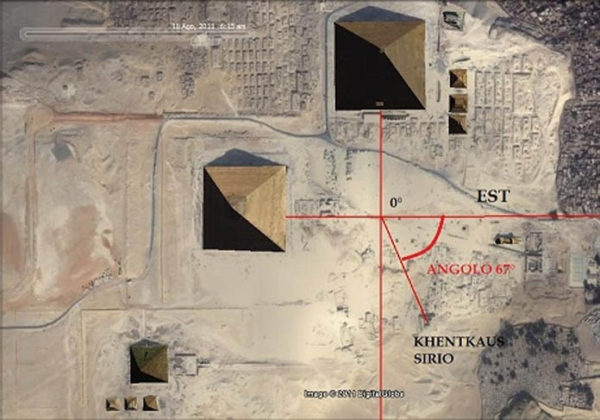 Nuove Rivelazioni Sul Segreto Delle Piramidi Di Giza Terra Incognita